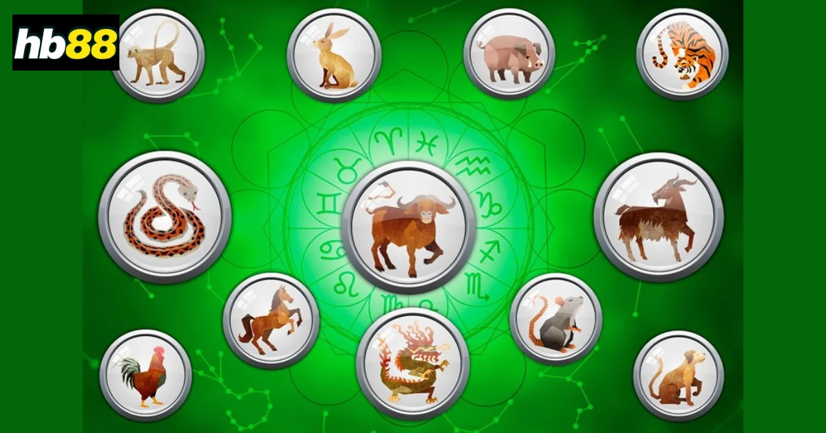 12 Con Giáp Trong Lô Đề: Ý Nghĩa Và Cách Soi Cầu Hiệu Quả 2 12 con giáp trong lô đề